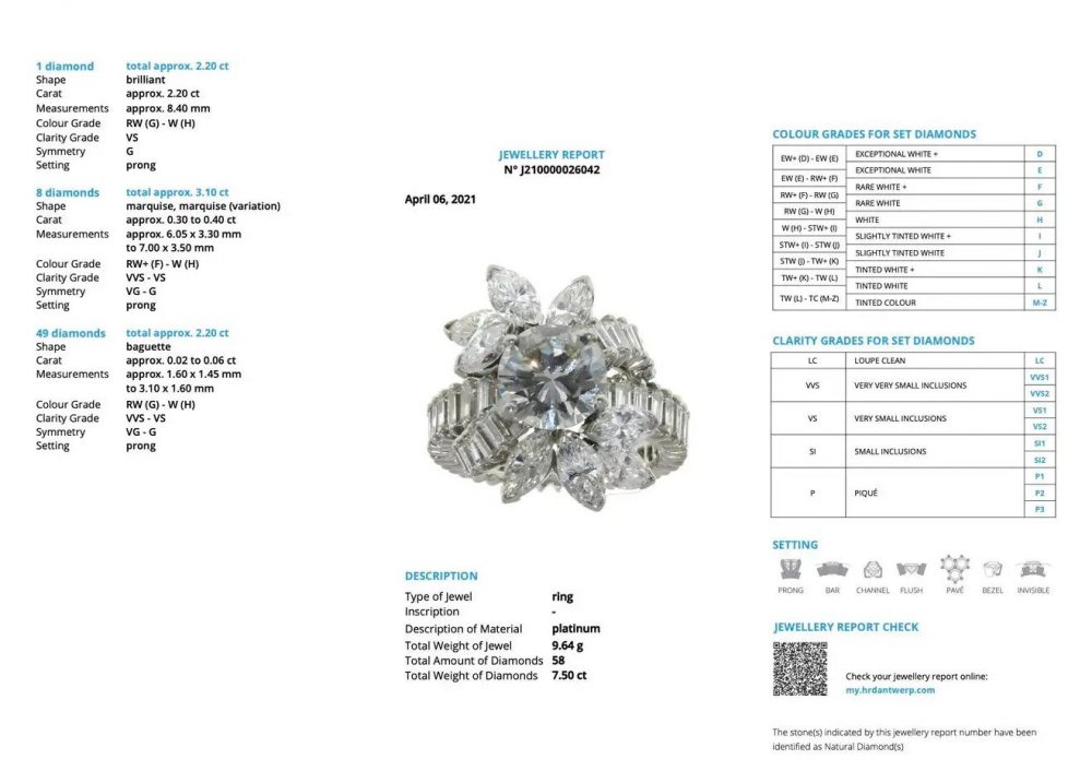 Vintage 2.2ct Diamond Floral Cluster Cocktail Ring