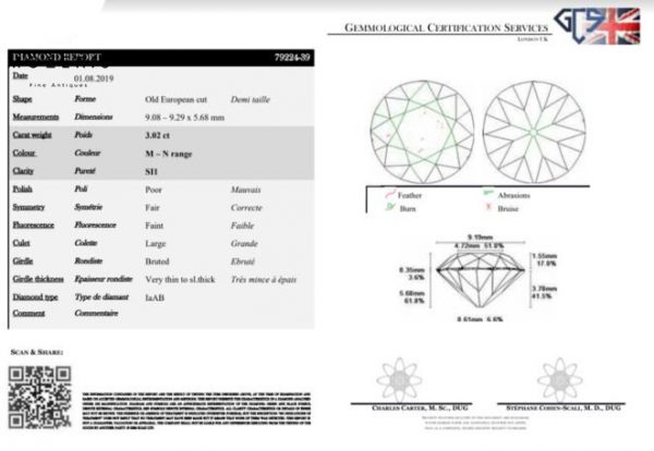 Art Deco Diamond and Platinum Engagement Ring, 3.02 Carats