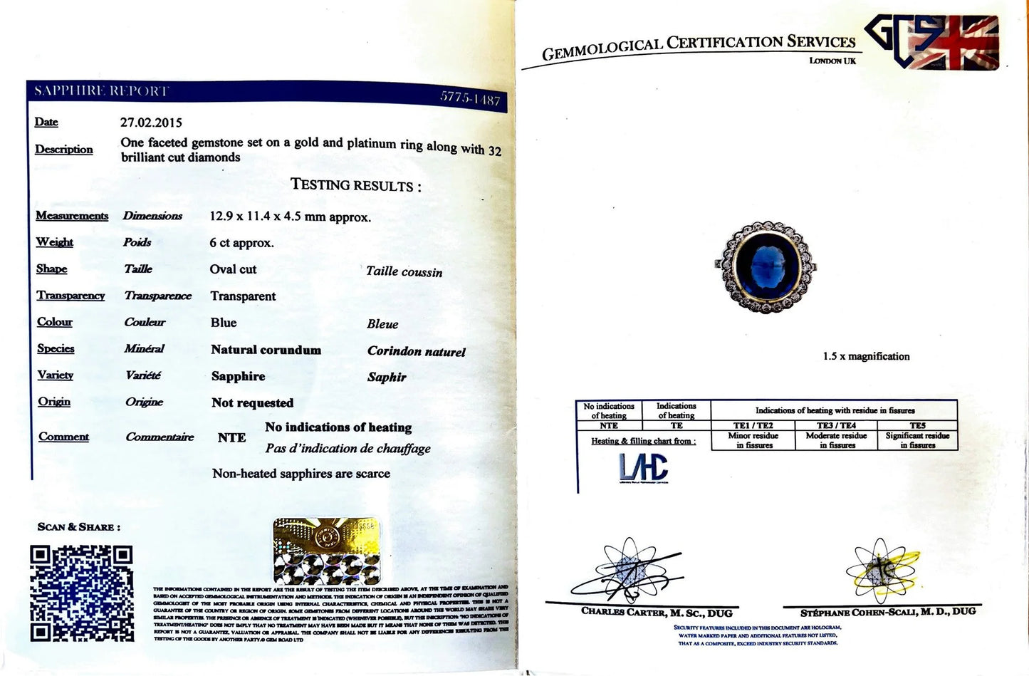 Cluster Ring with 6.00 ct. Unheated Blue Sapphire & Diamonds