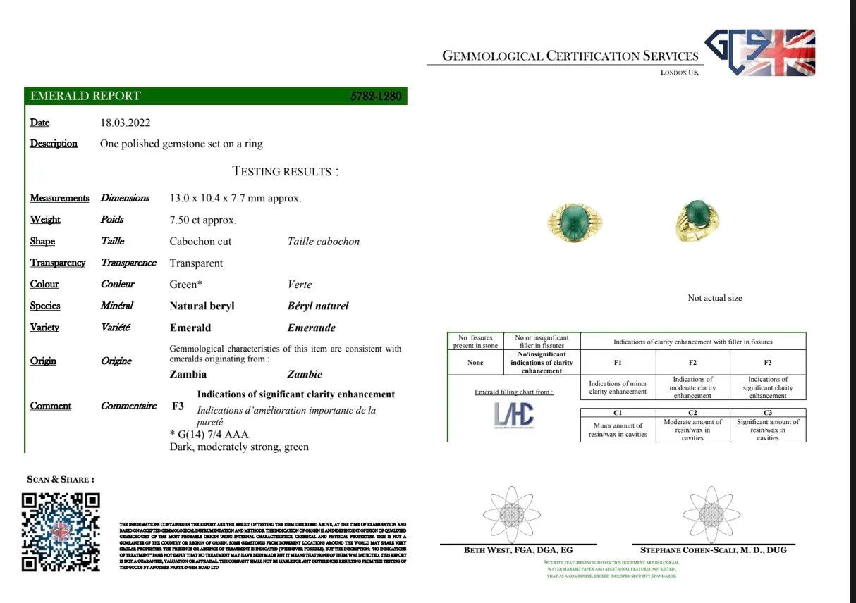 18 Carat Yellow Gold Dome Ring With 7.50 ct Cabochon Emerald