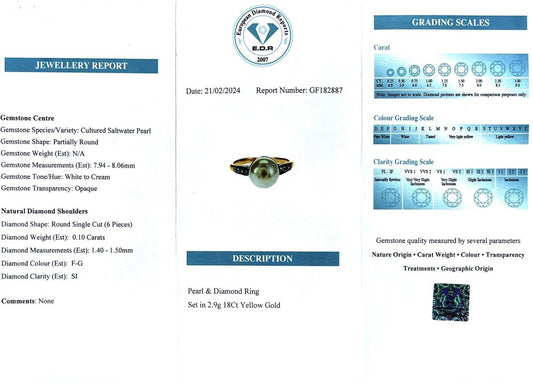 Vintage Pearl And Diamond Ring In 18 Carat Yellow Gold And Palladium