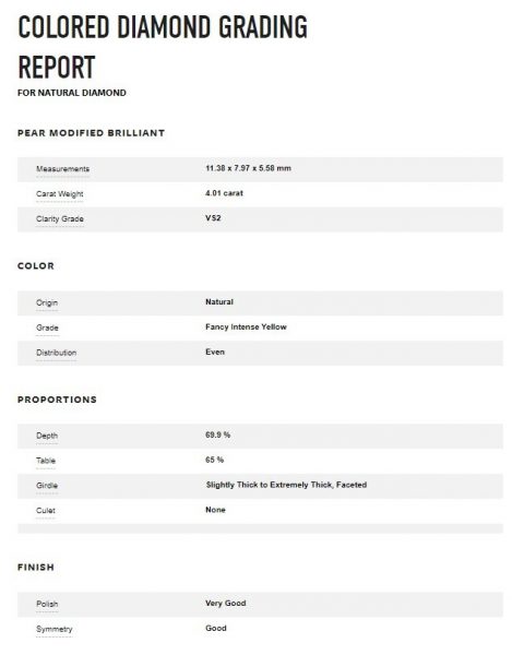 4.01ct Fancy Intense Yellow Diamond Platinum Ring