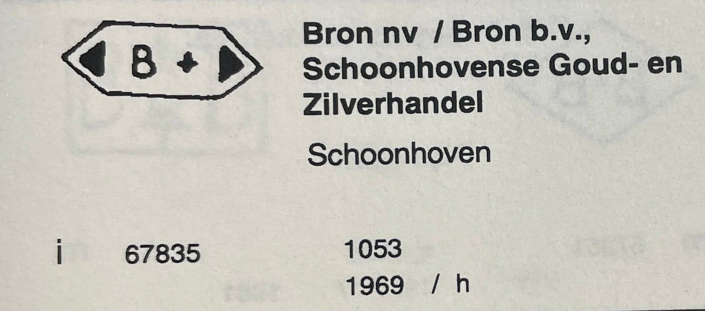 Schoonhoven maker's mark information