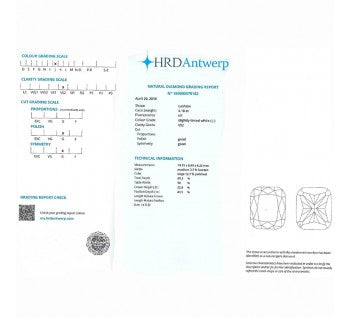 Antique Style Old-Cut Diamond Cluster Ring, 4.18ct, with Certificate