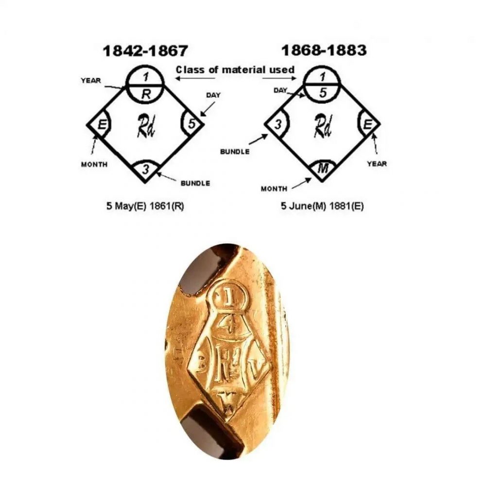 Antique Victorian 18ct Yellow Gold Wide Lattice Bracelet