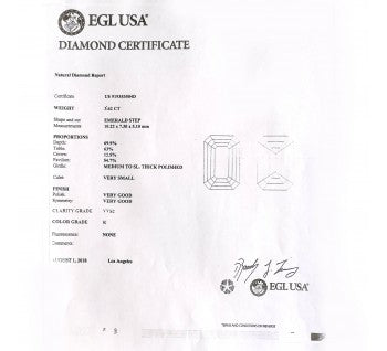 Emerald Cut Diamond Ring, Diamond Shoulders, 3cts Platinum