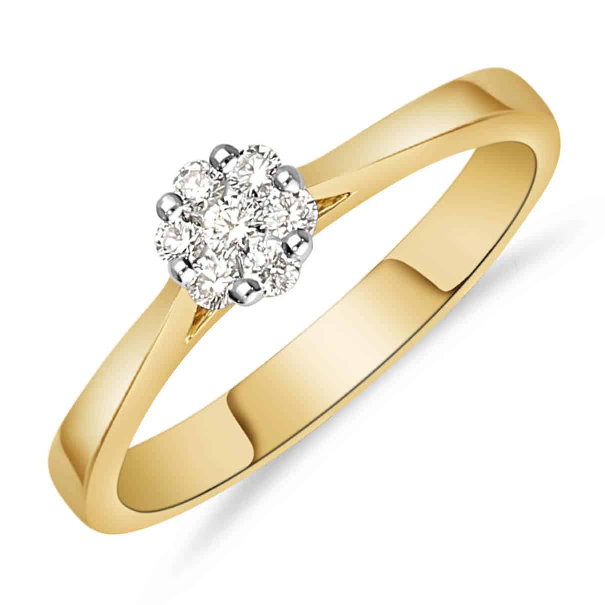 A yellow and white gold cluster ring with round diamonds, against a white background