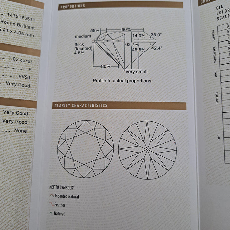 GIA Certified Boodles 2ct Diamond Solitaire Stud Earrings in Platinum