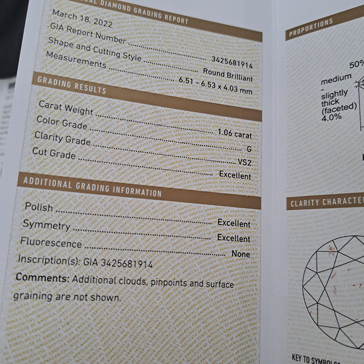 Boodles 2ct Diamond Solitaire Stud Earrings in 18ct Yellow Gold with GIA Certificates