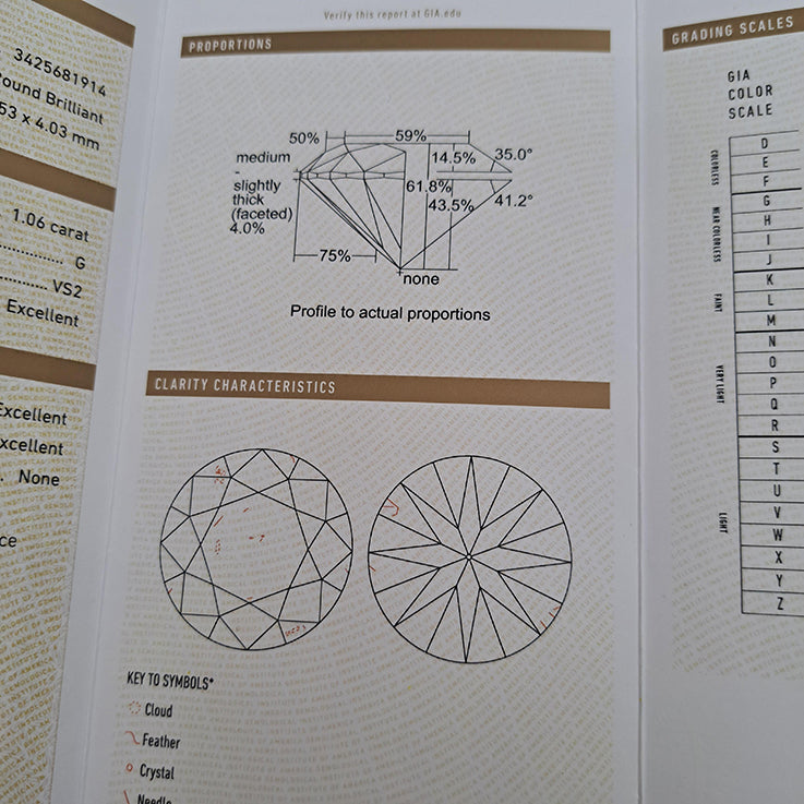 Boodles 2ct Diamond Solitaire Stud Earrings in 18ct Yellow Gold with GIA Certificates