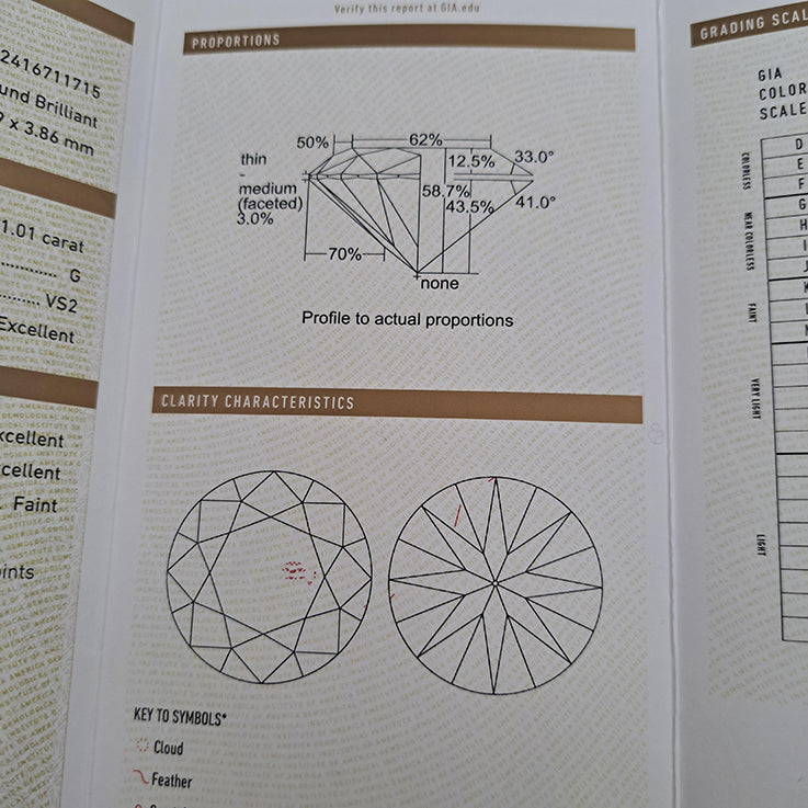 Boodles 2ct Diamond Solitaire Stud Earrings in 18ct Yellow Gold with GIA Certificates