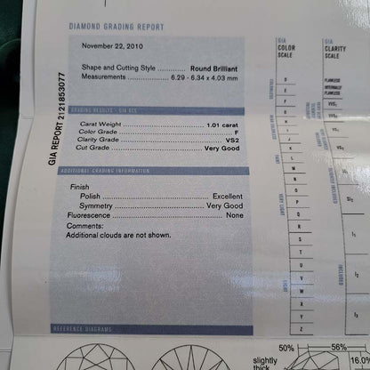 GIA Certified 1.01ct Diamond Three Stone Engagement Ring