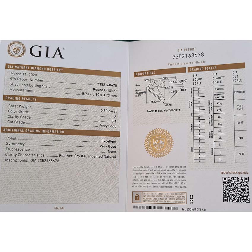 GIA Certified 2ct Diamond Three Stone Ring in Platinum, central diamond 0.80ct G colour SI1 clarity