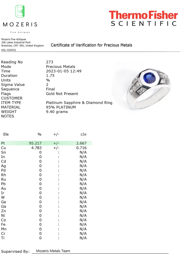 Vintage Sapphire and Diamond Unisex Ring