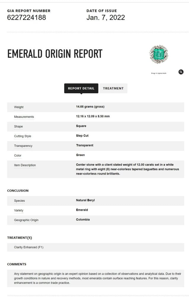 Vintage 12ct Colombian Emerald and Diamond Cluster Cocktail Ring with GIA Certificate