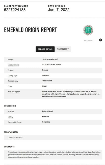 Vintage 12ct Colombian Emerald and Diamond Cluster Cocktail Ring with GIA Certificate