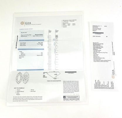 Marquise Cut Diamond and Platinum Ring, 0.81 carats, with GIA certificate