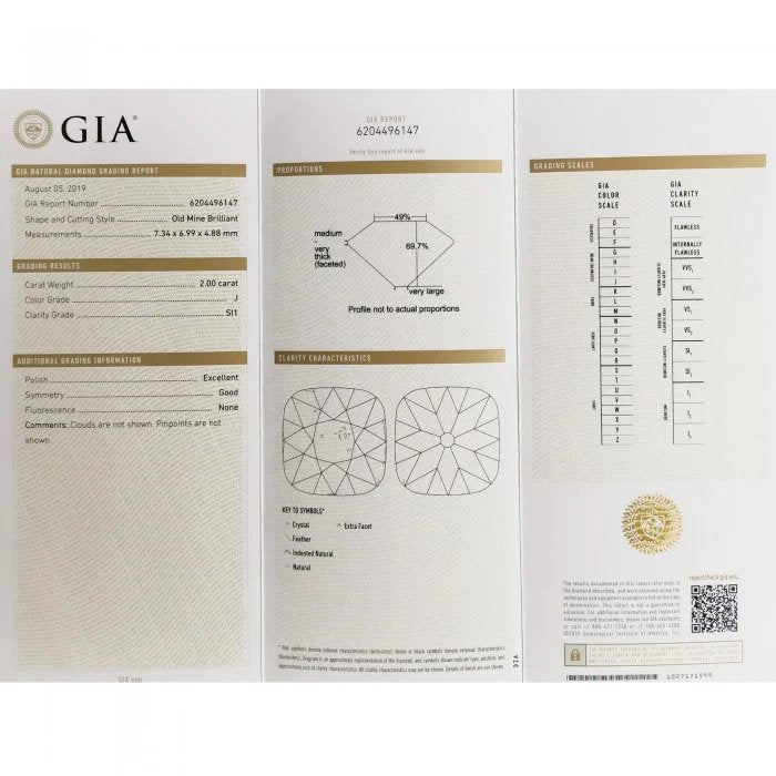 GIA Certified 2ct Cushion Old Cut Diamond Three Stone Ring, 2.87 carat total