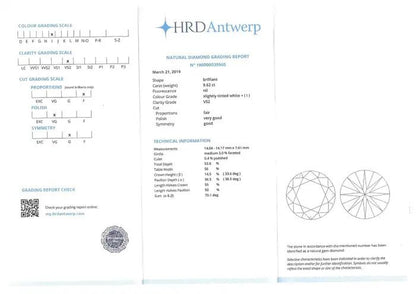 Antique 9.62ct Old European Cut Diamond Solitaire Engagement Ring, with certificate