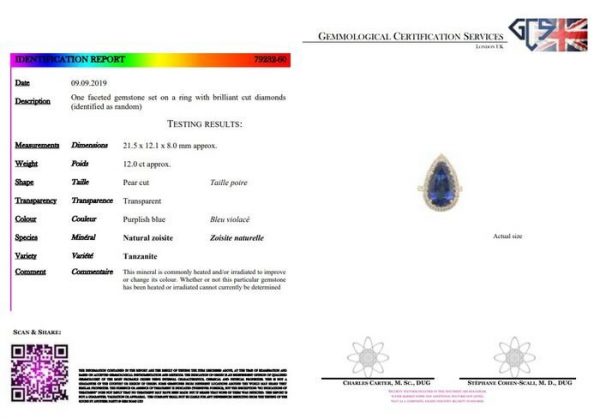 Vintage Pear Cut Tanzanite and Diamond Cluster Ring, 12 carats Certified