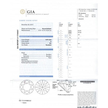 4.11 Carats Diamonds Gold Stud Earrings