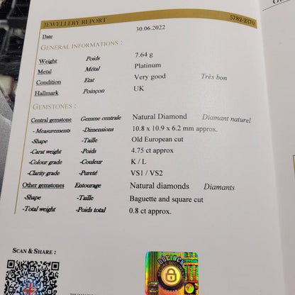 4.75ct Old European Cut Diamond Ring with Baguette Diamond Shoulders