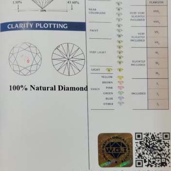 Vintage 2.54ct Diamond Solitaire Engagement Ring with Baguette Shoulders