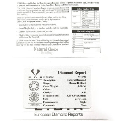 Diamond Three Stone Engagement Ring, 1.55 carats, certified 0.80ct round brilliant-cut diamond flanked with 0.75cts round brilliant-cut diamonds in platinum