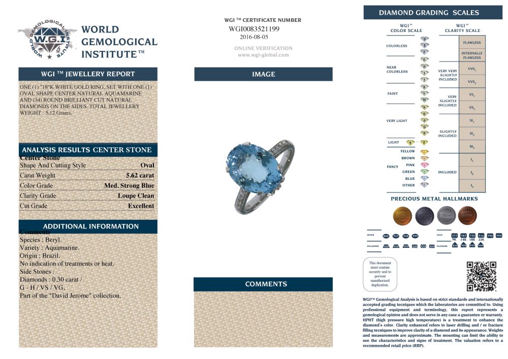 5.62 Aquamarine