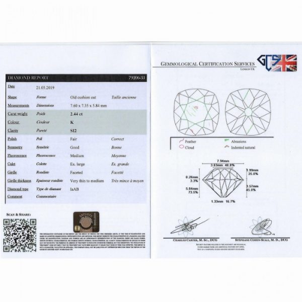 Antique Style 2.44ct Old Cut Diamond Cluster Ring with Certificate