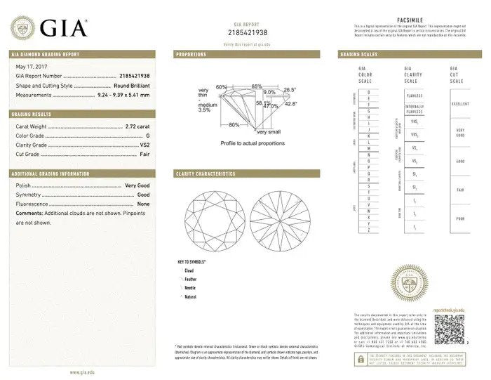 GIA Certified 2.72ct Diamond Solitaire Engagement Ring, G colour and VS2 clarity with GIA certificate