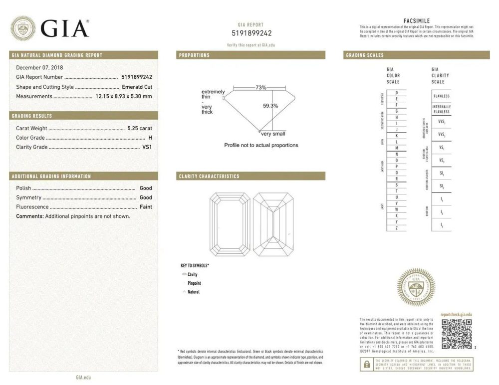 GIA Certified Art Deco Emerald Cut Diamond Drop Earrings, 5.37ct and 5.26ct