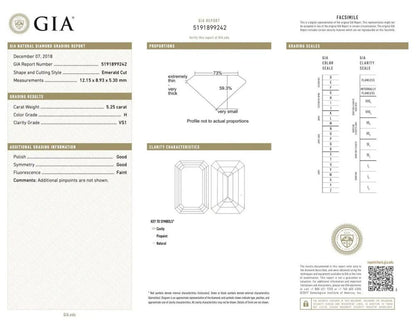 GIA Certified Art Deco Emerald Cut Diamond Drop Earrings, 5.37ct and 5.26ct