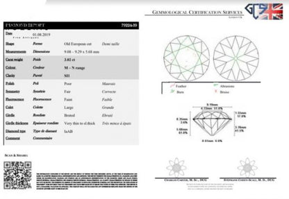 Art Deco Diamond and Platinum Engagement Ring, 3.02 Carats