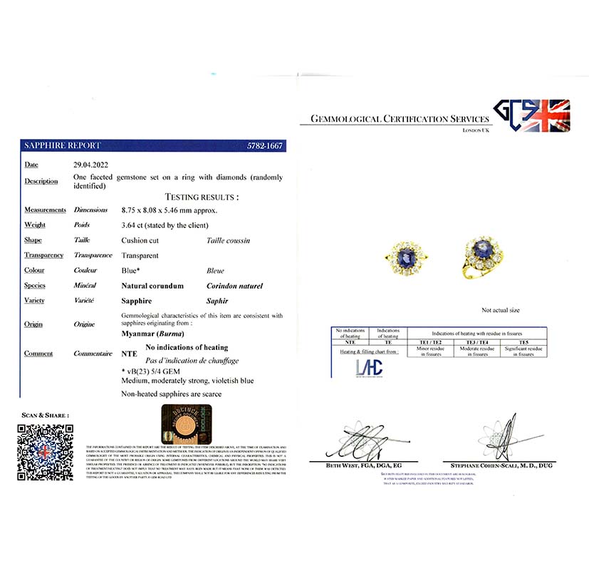 Victorian Antique 3.6ct Natural No Heat Burma Sapphire and Old Cut Diamond Cluster Ring