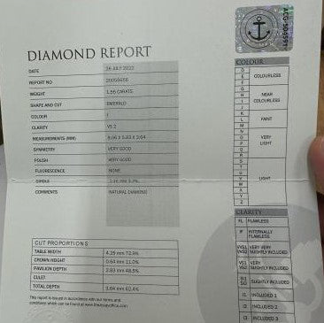 Art Deco Certified VS2 1.51ct Emerald Cut Diamond and Baguette Diamond Trilogy Three Stone Engagement Ring in Platinum with Certificate
