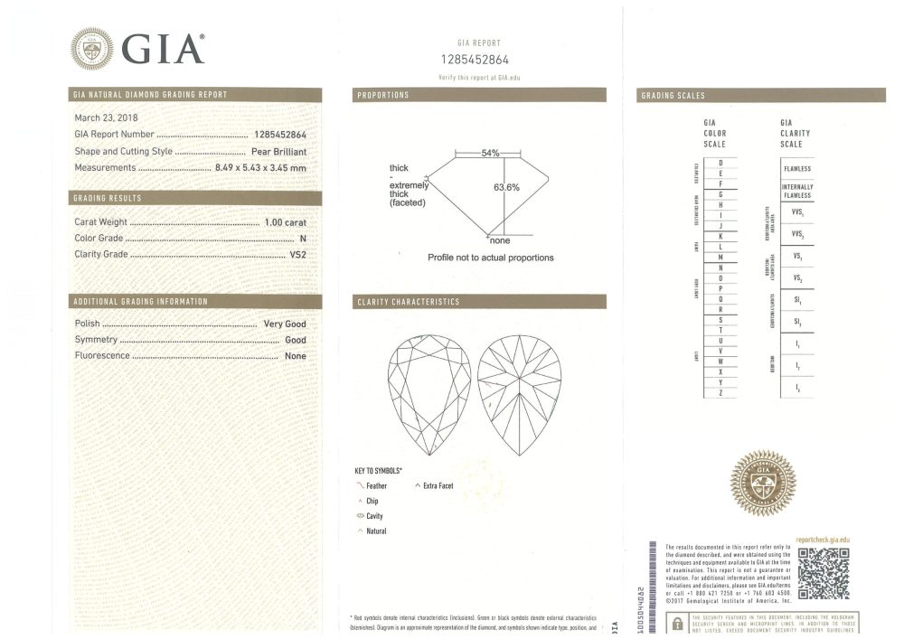 GIA 2ct Pear Shape Fancy Yellow Diamond Emerald Sapphire Drop Earrings in 18ct white gold