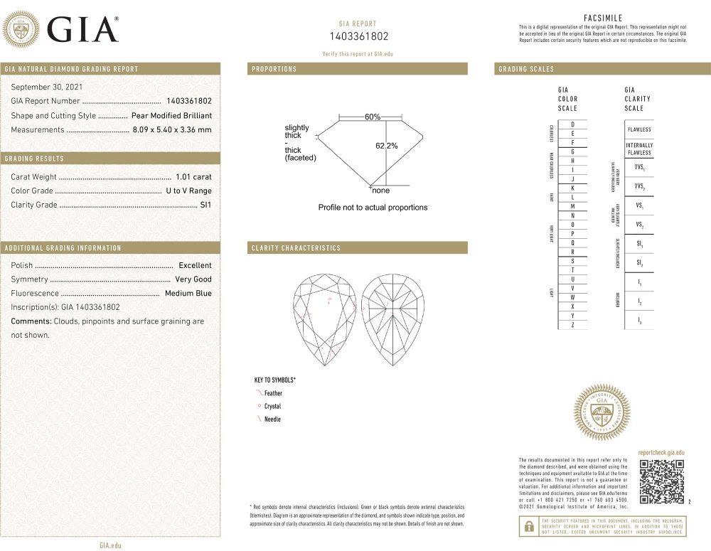 2.25ct Pear Cut Yellow Diamond and Emerald Cluster Drop Earrings with GIA certificates
