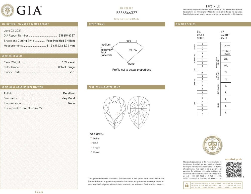 2.25ct Pear Cut Yellow Diamond and Emerald Cluster Drop Earrings with GIA certificates