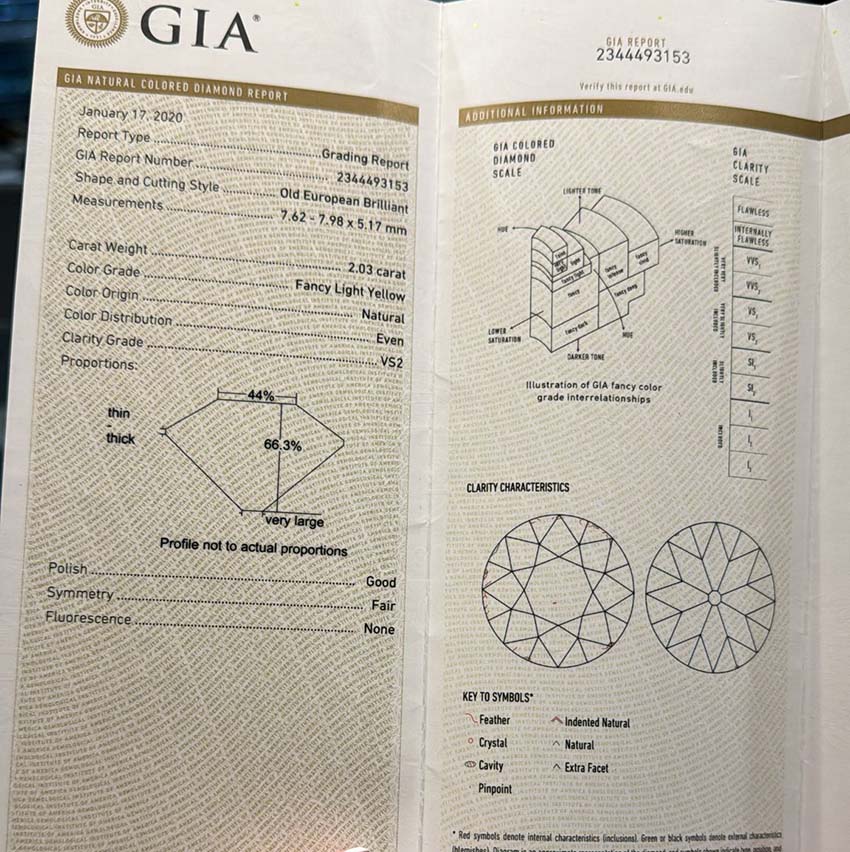 GIA Certified 2.03ct Fancy Yellow Diamond and Baguette White Diamond Cluster Ring