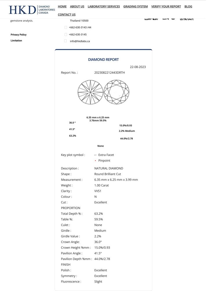 Certified 1ct Diamond and Ruby Target Ring in Platinum