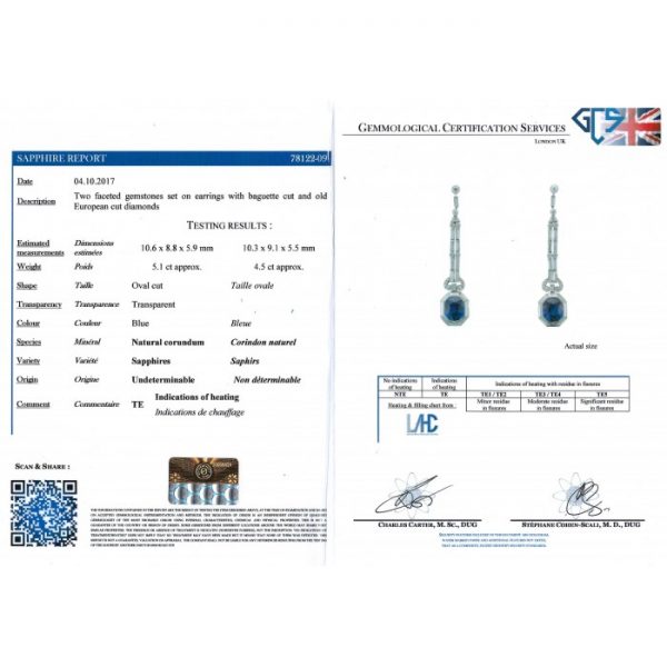 Sapphire & Diamond Drop Earrings