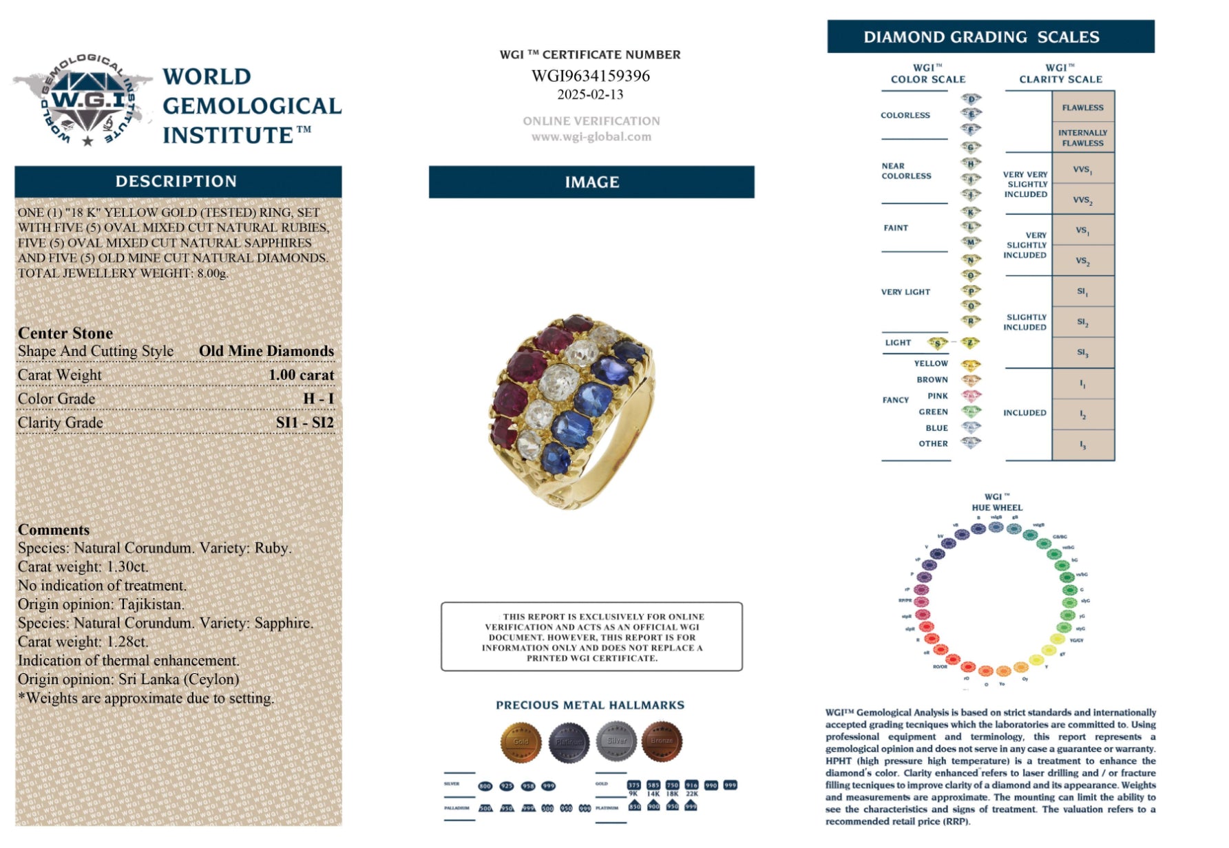 18 Carat Gold Ruby, Diamond And Blue Sapphire Ring