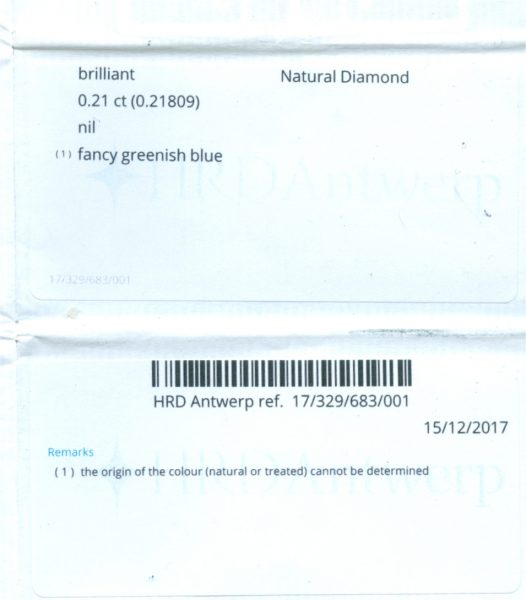 Vintage Light Blue Diamond Ring