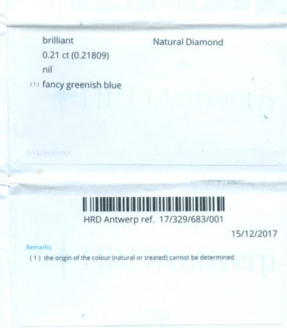 Vintage Light Blue Diamond Ring