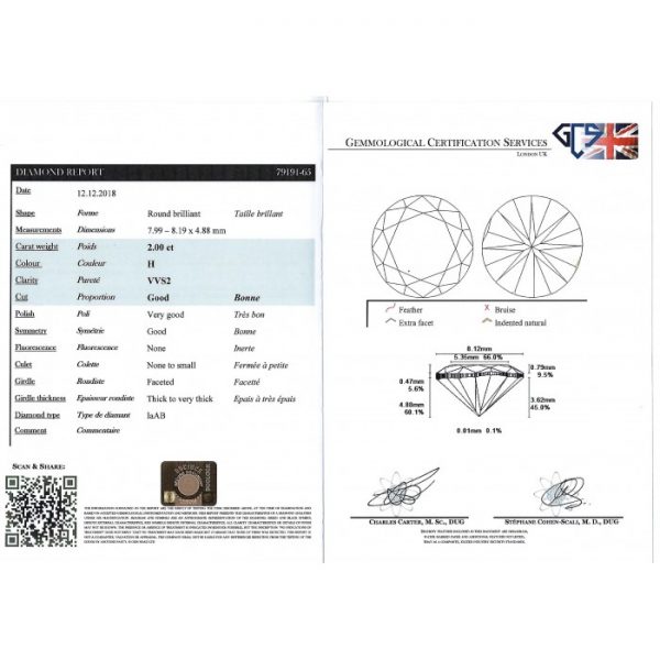 2.00ct Brilliant Cut Diamond Solitaire Ring, Platinum