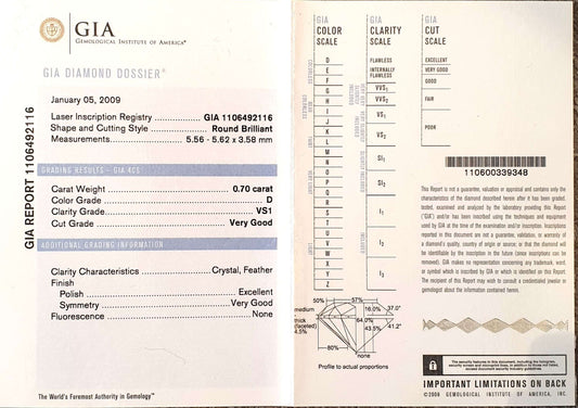 GIA Certified 0.70ct Diamond Solitaire Engagement Ring in Platinum