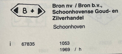 Schoonhoven maker's mark information