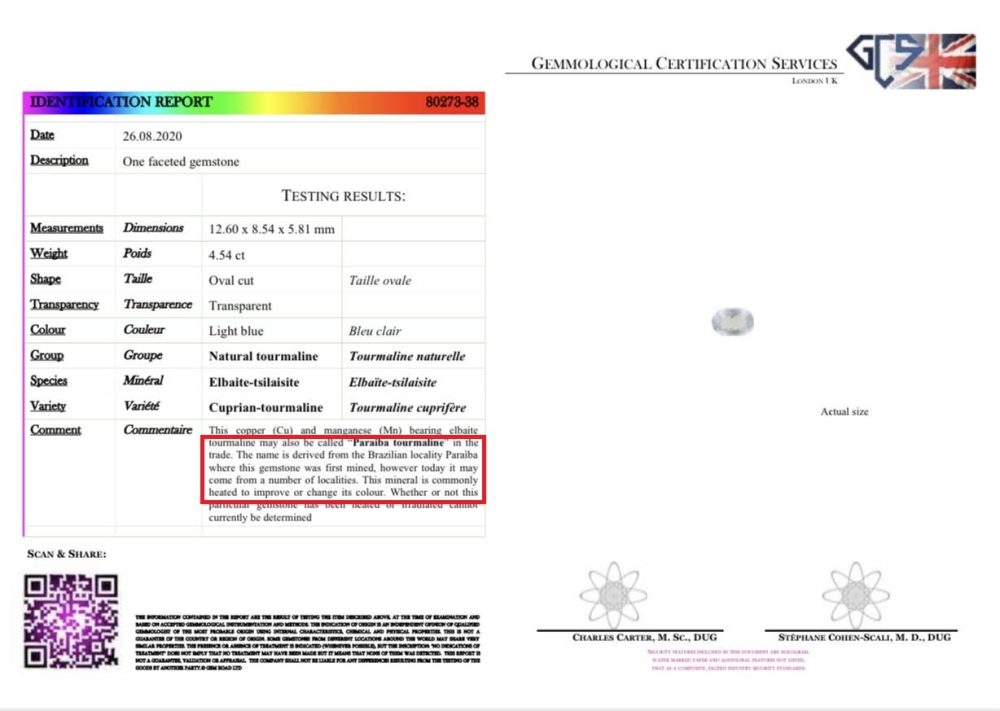 4.54ct Oval Paraiba Tourmaline and Diamond Cluster Dress Ring in Platinum
