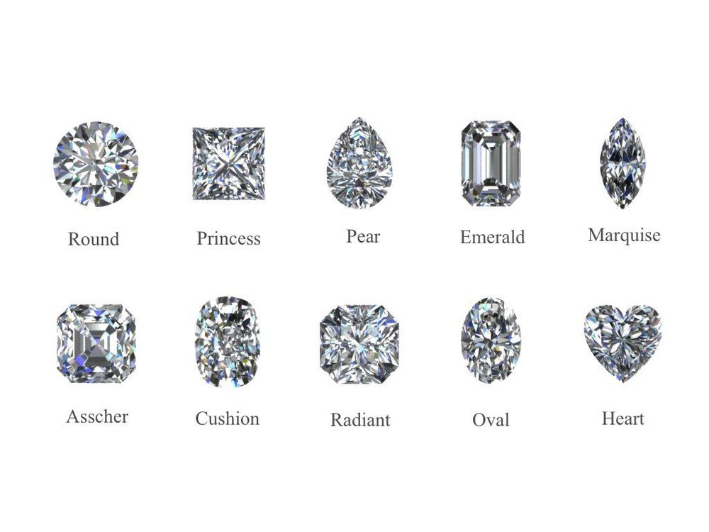 The 4 C's - Guide To Buying Diamonds - Jewellery Discovery